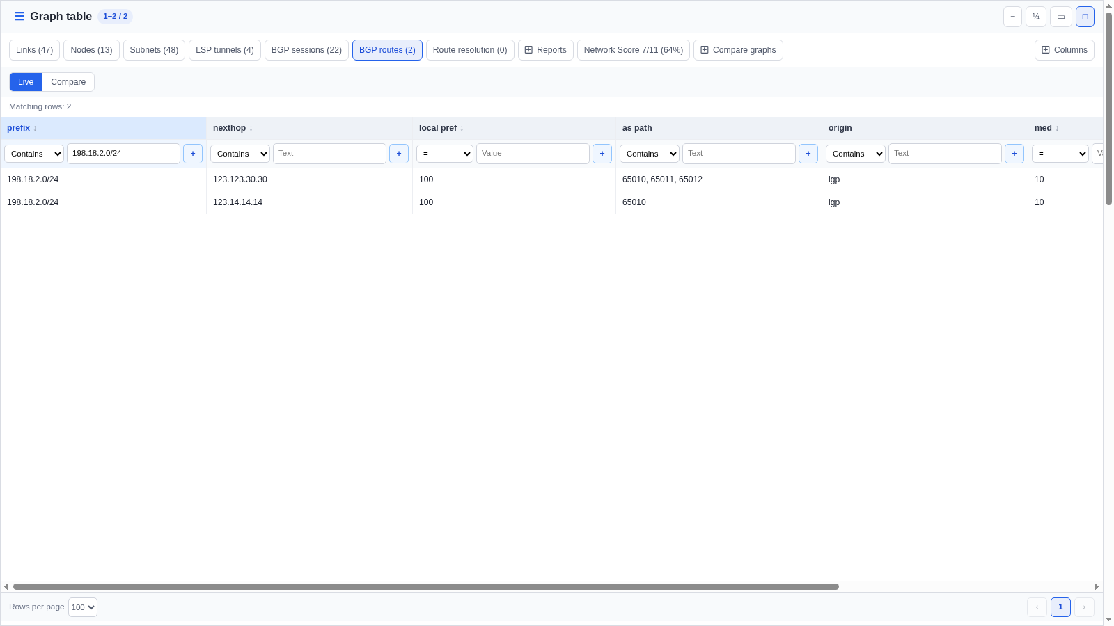 BGP route filters and the two AS_PATH candidates for 198.18.2.0/24