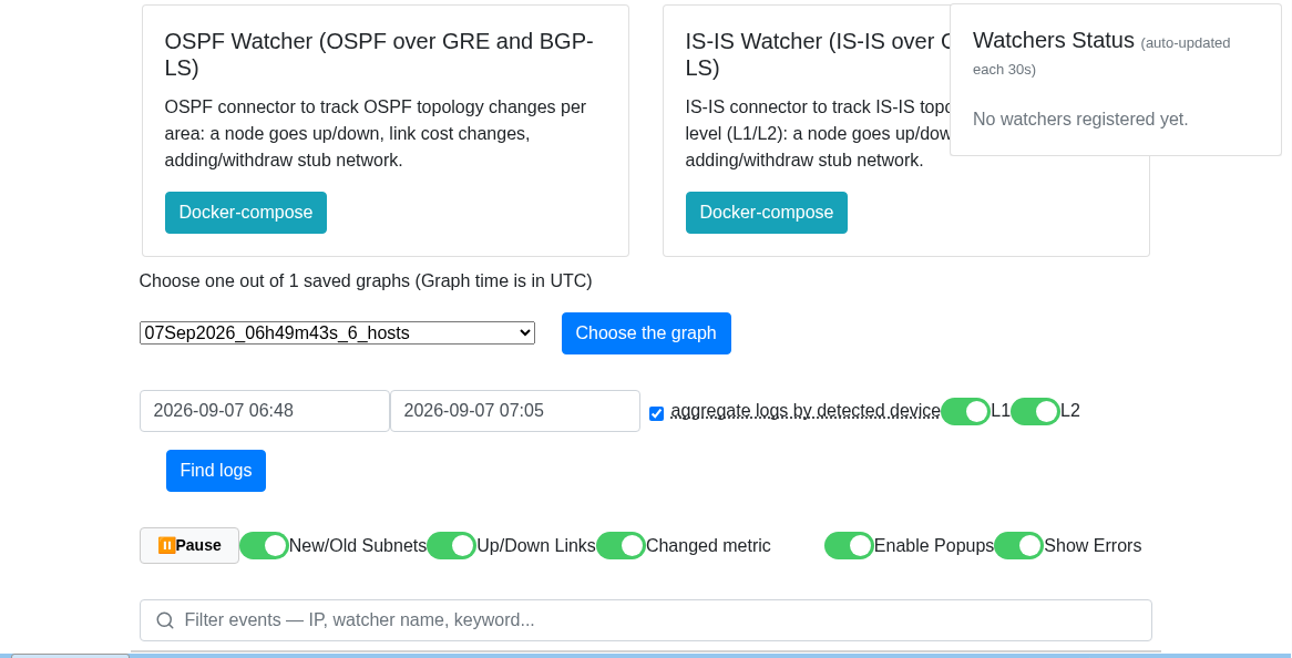 Topolograph OSPF/IS-IS Real-Time Monitoring controls for graph 07Sep2026_06h49m43s_6_hosts: the graph selector, the From/To time window, the L1 and L2 level toggles both on, the New/Old Subnets, Up/Down Links and Changed metric toggles, and Find logs. The Watchers Status panel reads "No watchers registered yet" because the containerlab watcher posts topology but not heartbeats.