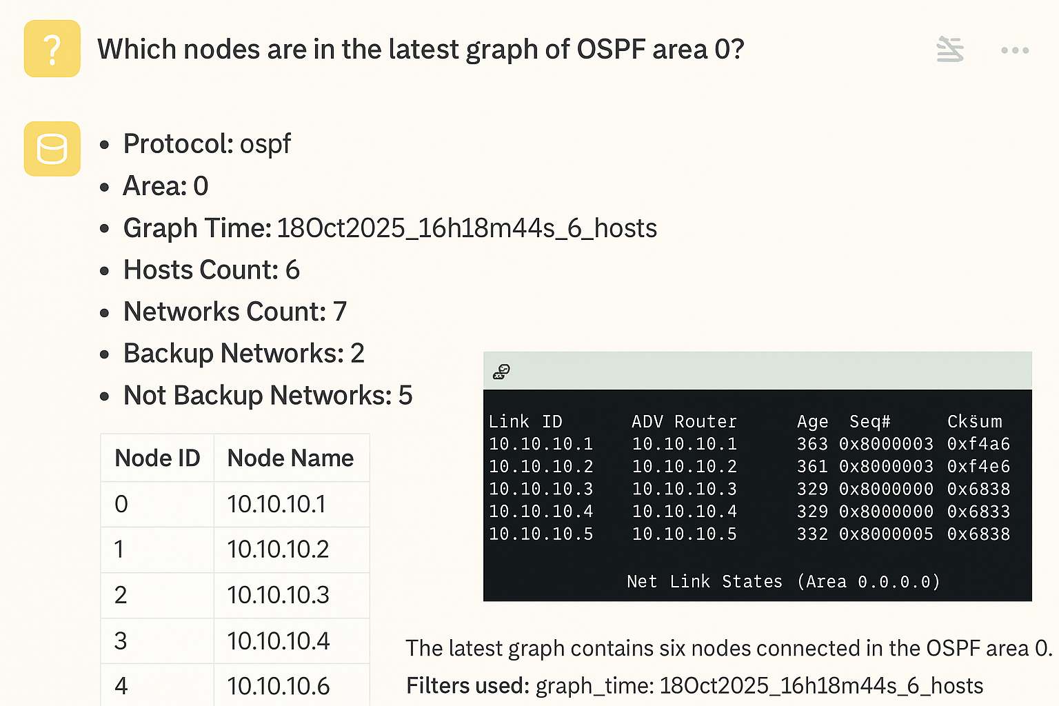 Topolograph LLM integration.